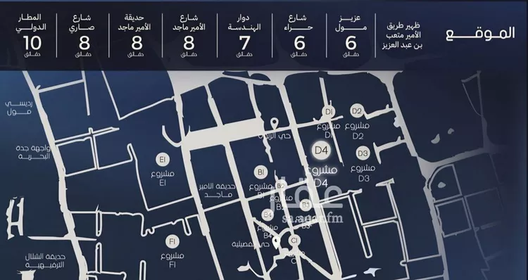 شقة للبيع في شارع قيس بن صعصعه, حي الصفاء, مدينة جدة, منطقة مكة المكرمة صورة 4