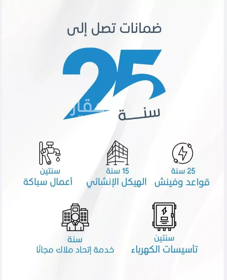 شقة للبيع في شارع الملك الصالح ايوب ابن الكامل, حي الرويس, مدينة جدة, منطقة مكة المكرمة صورة 5
