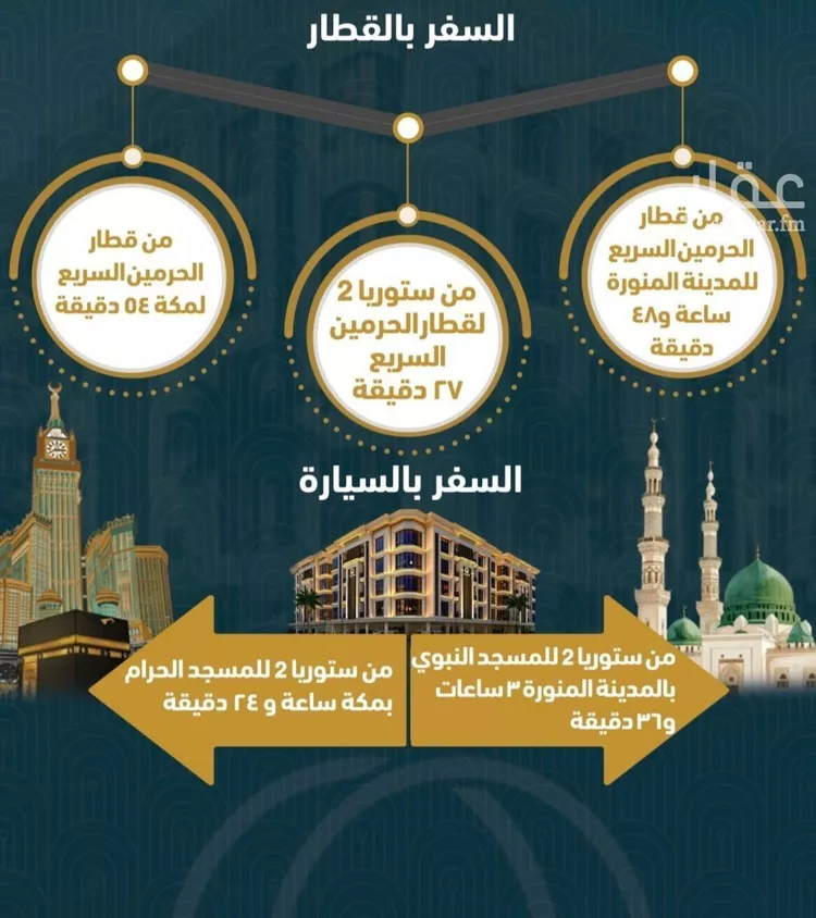 شقة للبيع في شارع برهان الدين الداراني, حي الصواري, مدينة جدة, منطقة مكة المكرمة صورة 3