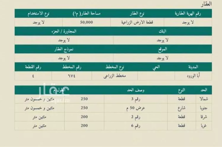 أرض للبيع في السعيرة ، الاسياح صورة 2