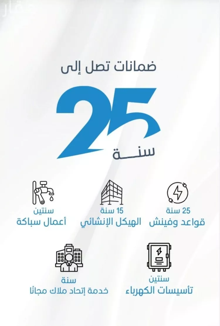 شقة للبيع في شارع الملك الصالح ايوب ابن الكامل, حي الرويس, مدينة جدة, منطقة مكة المكرمة صورة 4