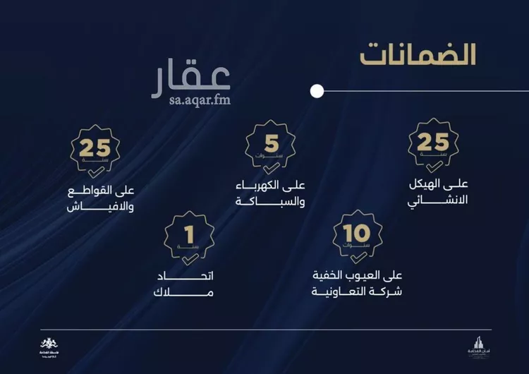شقة للبيع في شارع احمد بن محمد السديري, حي الياقوت, مدينة جدة, منطقة مكة المكرمة صورة 2