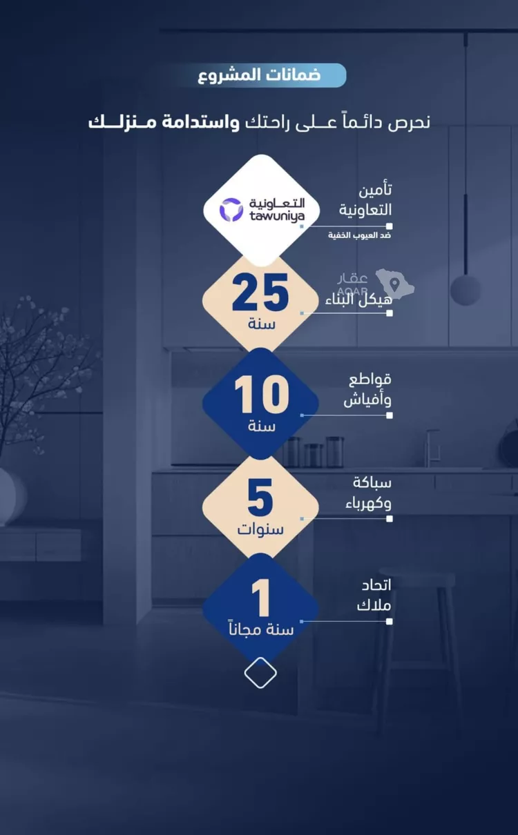 شقة للبيع في شارع أبي الغنائم الحسيني, حي الربوة, مدينة جدة, منطقة مكة المكرمة صورة 4