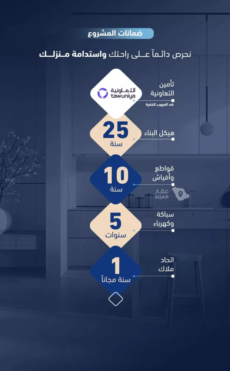 شقة للبيع في شارع أبي الغنائم الحسيني, حي الربوة, مدينة جدة, منطقة مكة المكرمة 6