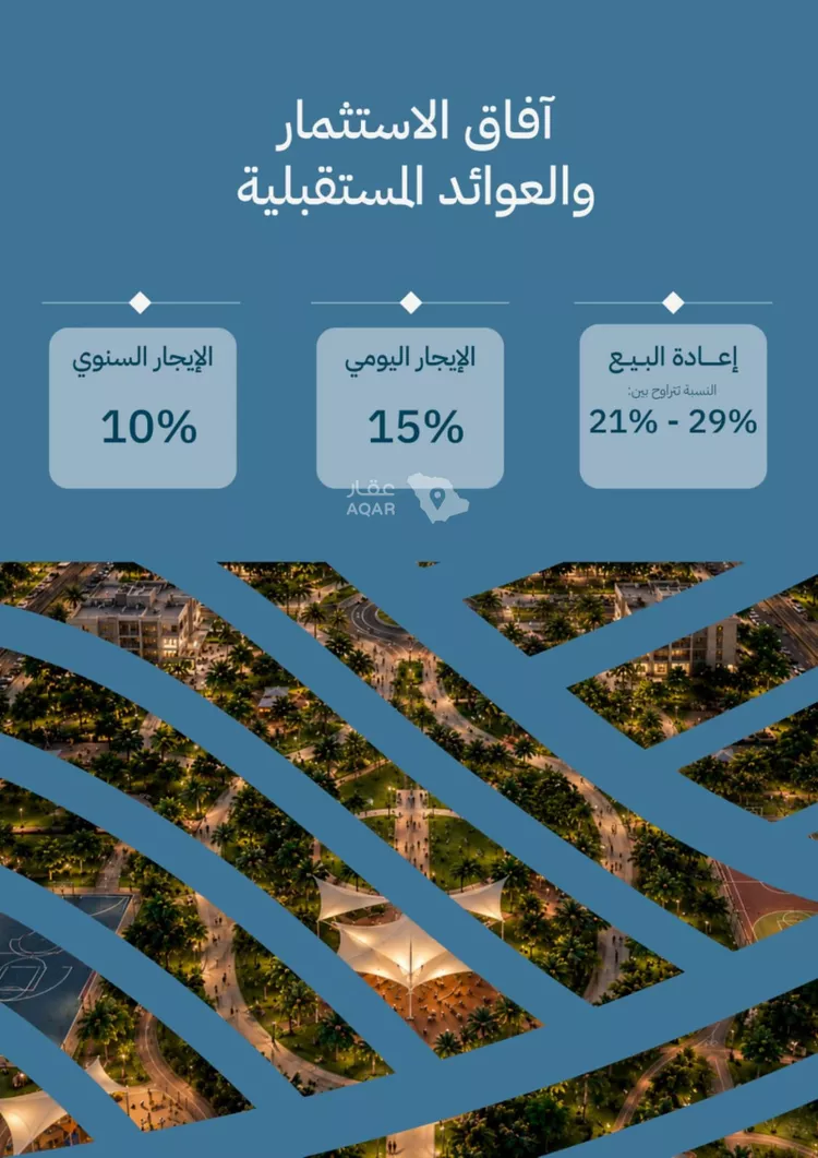 شقة للبيع في شارع أحمد بن علي قدسي, حي الياقوت, مدينة جدة, منطقة مكة المكرمة صورة 5