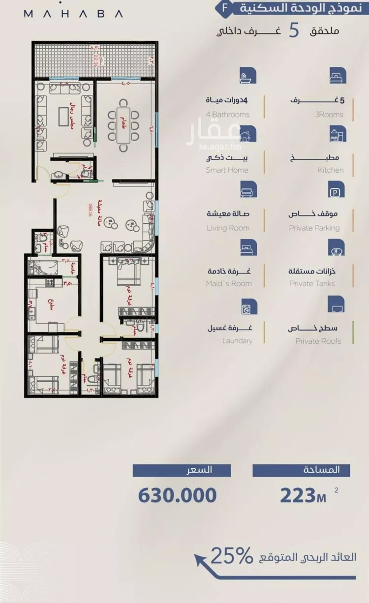 شقة للبيع في شارع برهان الدين الداراني, حي الياقوت, مدينة جدة, منطقة مكة المكرمة
