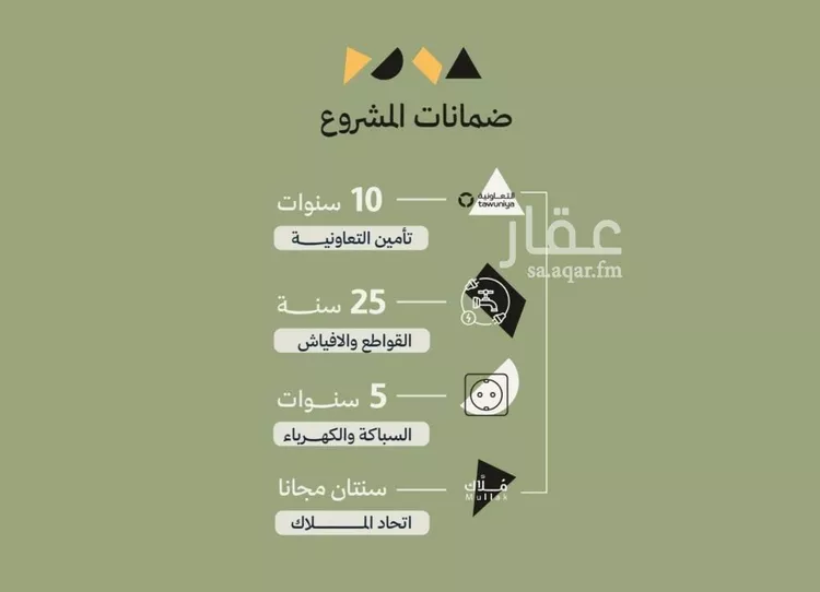 شقة للبيع في حي أبحر الجنوبية, مدينة جدة, منطقة مكة المكرمة صورة 3