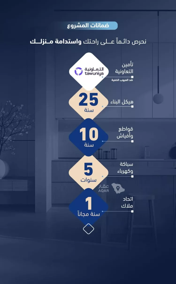 شقة للبيع في شارع عبدالقادر الفاكهي, حي الربوة, مدينة جدة, منطقة مكة المكرمة صورة 5