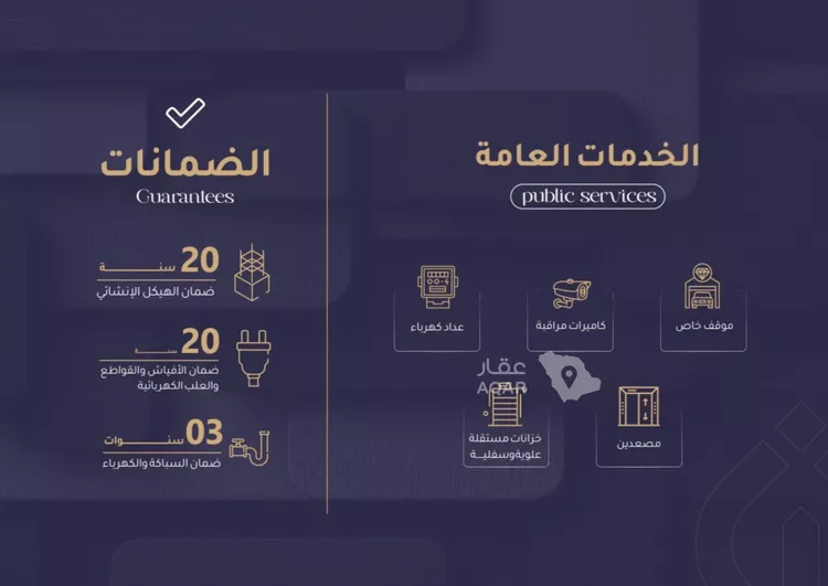 شقة للبيع في شارع أبي عمر الوراق, حي الريان, مدينة جدة, منطقة مكة المكرمة 3