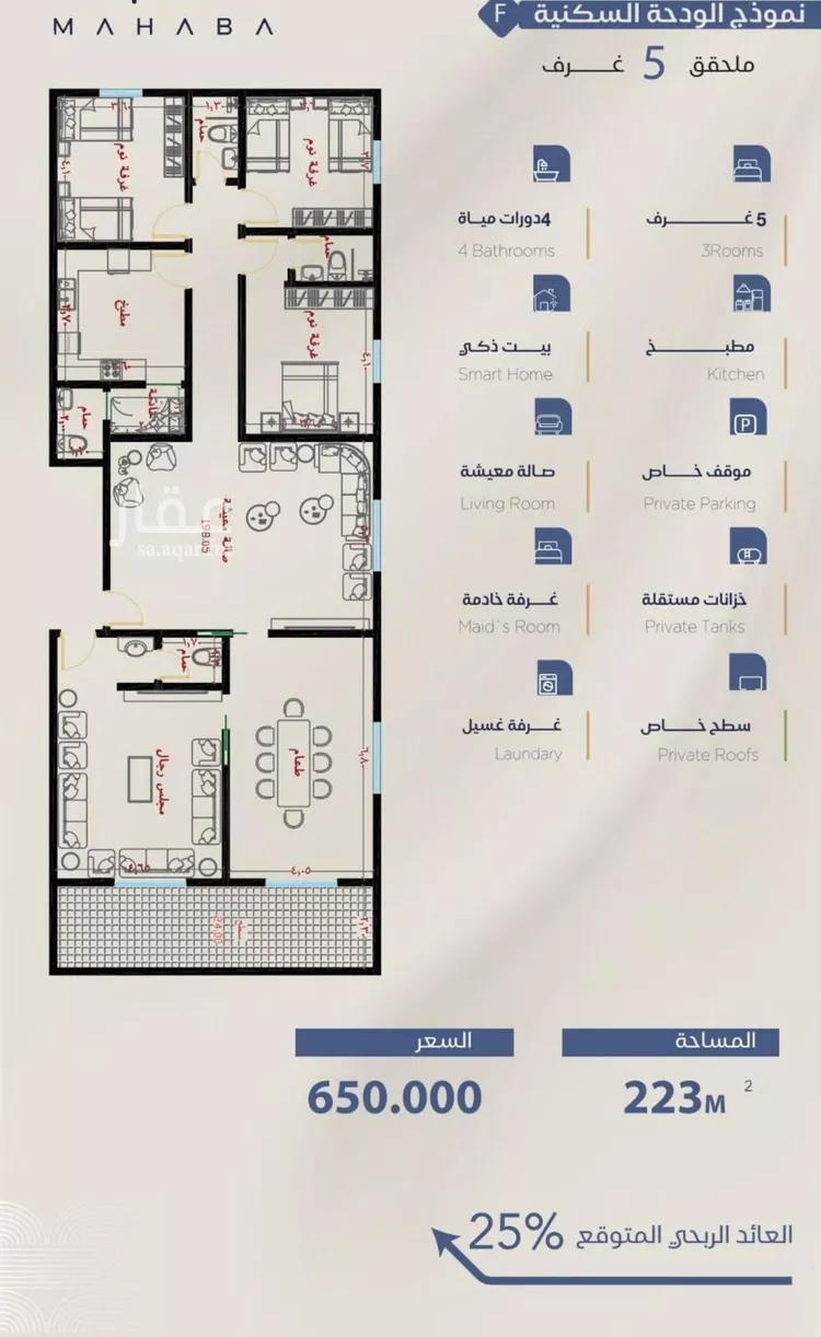 شقة للبيع في شارع برهان الدين الداراني, حي الياقوت, مدينة جدة, منطقة مكة المكرمة صورة 3