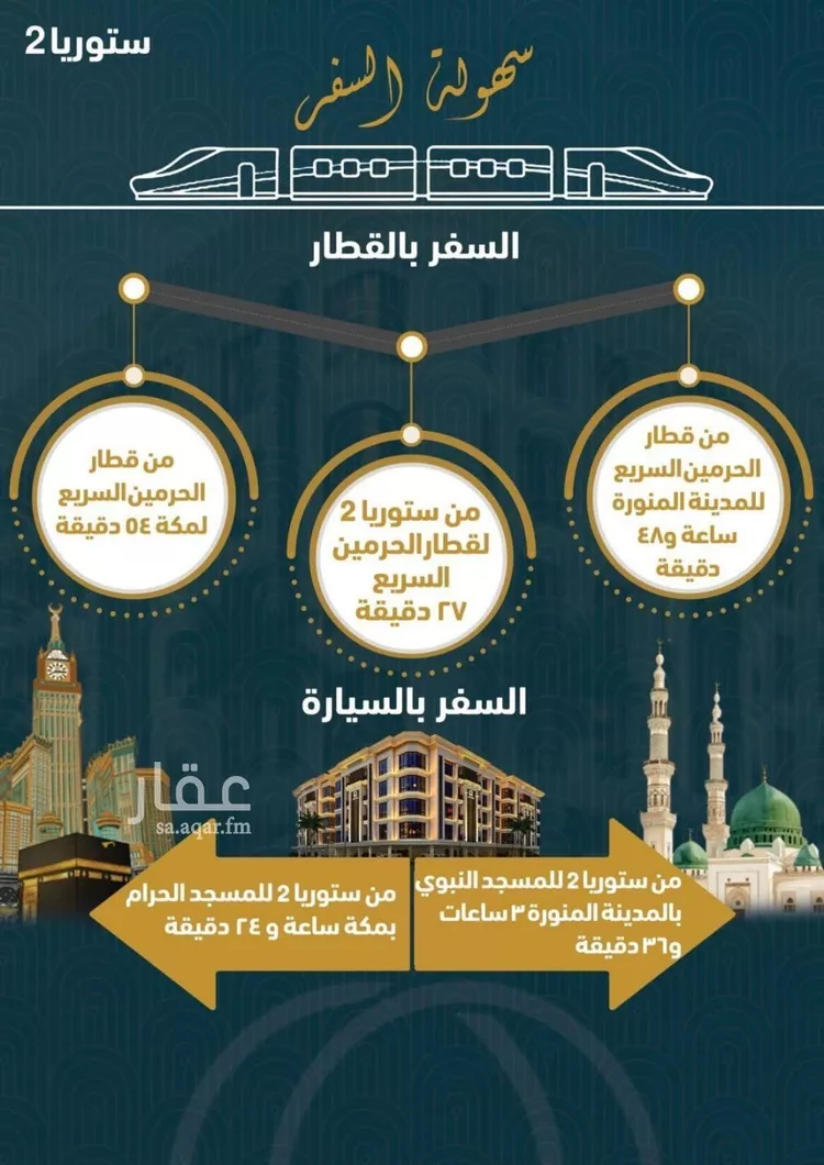 شقة للبيع في شارع فيصل بن عبد العزيز , حي الصواري, مدينة جدة, منطقة مكة المكرمة 10