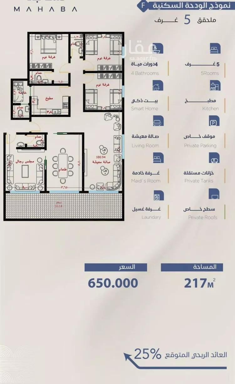 شقة للبيع في شارع برهان الدين الداراني, حي الياقوت, مدينة جدة, منطقة مكة المكرمة صورة 2