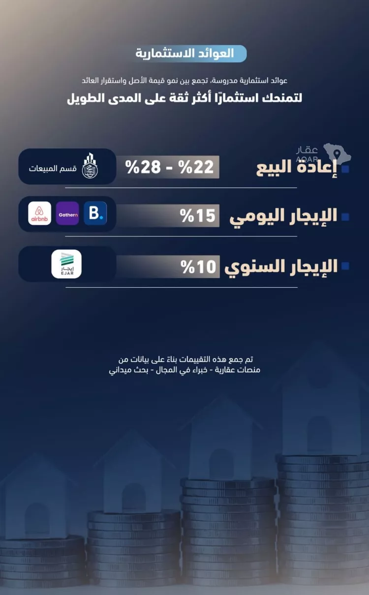 شقة للبيع في شارع أبي الغنائم الحسيني, حي الربوة, مدينة جدة, منطقة مكة المكرمة