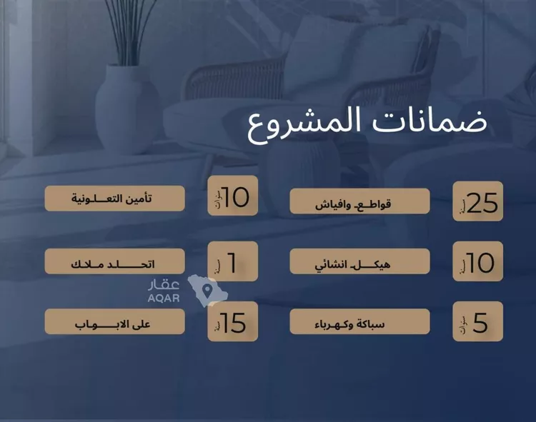 شقة للبيع في شارع سريه حسمي, حي الجامعة, مدينة جدة, منطقة مكة المكرمة 4