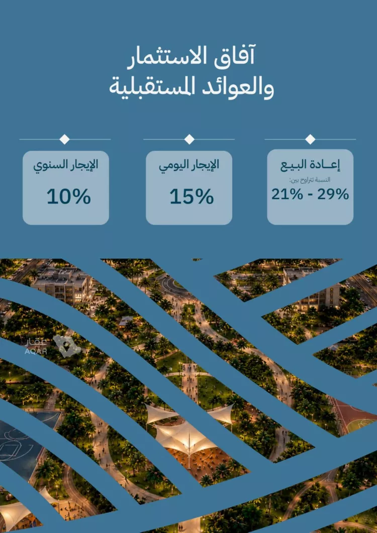 شقة للبيع في شارع أحمد بن علي قدسي, حي الياقوت, مدينة جدة, منطقة مكة المكرمة صورة 4