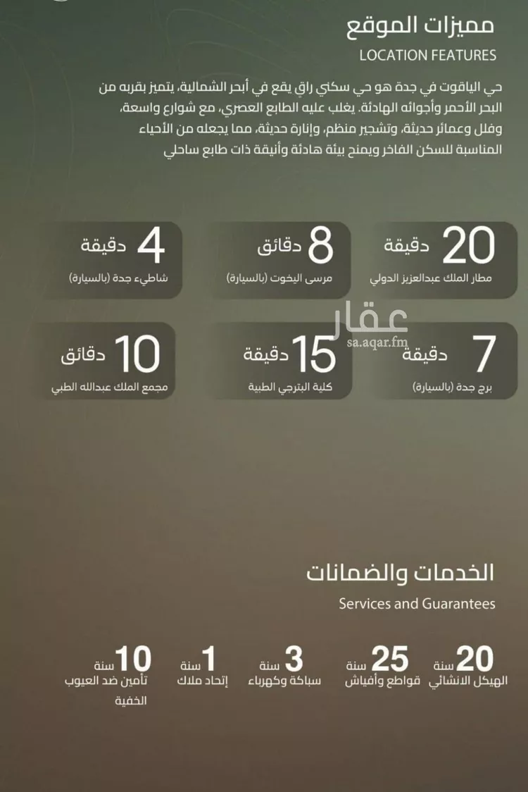 شقة للبيع في شارع أحمد بن علي قدسي, حي الياقوت, مدينة جدة, منطقة مكة المكرمة صورة 4