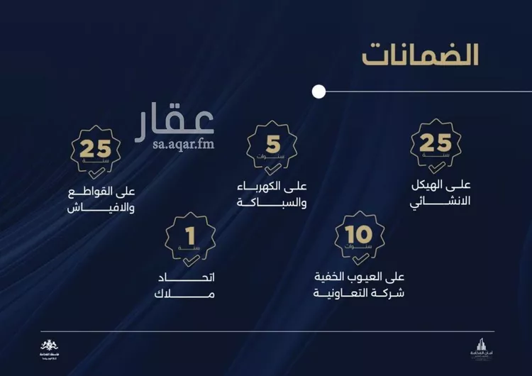 شقة للبيع في شارع احمد بن محمد السديري, حي الياقوت, مدينة جدة, منطقة مكة المكرمة صورة 4