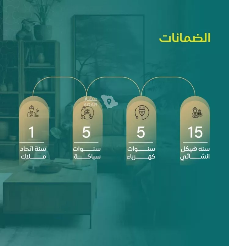 شقة للبيع في شارع يزيد بن ابي منصور, حي النزهة, مدينة جدة, منطقة مكة المكرمة 2
