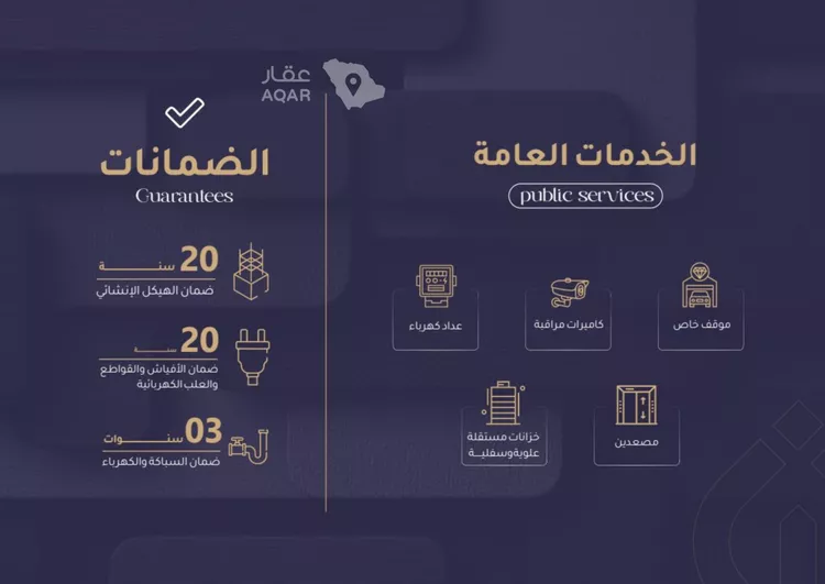 شقة للبيع في شارع القادسي, حي الريان, مدينة جدة, منطقة مكة المكرمة صورة 3