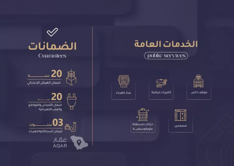 شقة للبيع في شارع أبي عمر الوراق, حي الريان, مدينة جدة, منطقة مكة المكرمة صورة 5