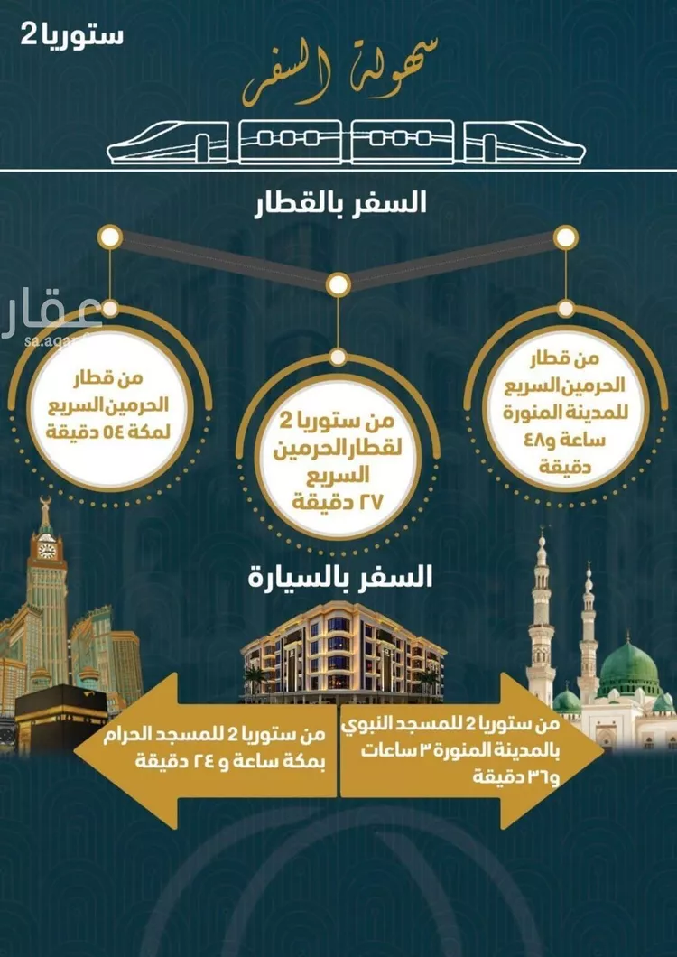 شقة للبيع في شارع فيصل بن عبد العزيز , حي الصواري, مدينة جدة, منطقة مكة المكرمة صورة 4