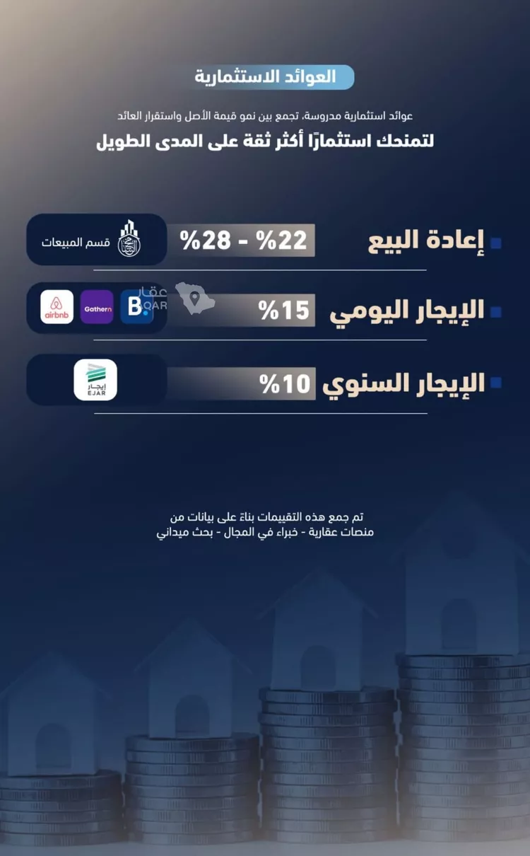 شقة للبيع في شارع أبي الغنائم الحسيني, حي الربوة, مدينة جدة, منطقة مكة المكرمة 6
