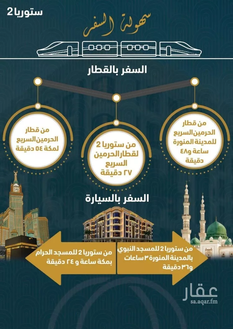 شقة للبيع في شارع فيصل بن عبد العزيز , حي الصواري, مدينة جدة, منطقة مكة المكرمة صورة 2