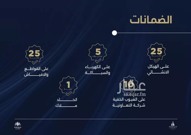 شقة للبيع في شارع احمد بن محمد السديري, حي الياقوت, مدينة جدة, منطقة مكة المكرمة صورة 2