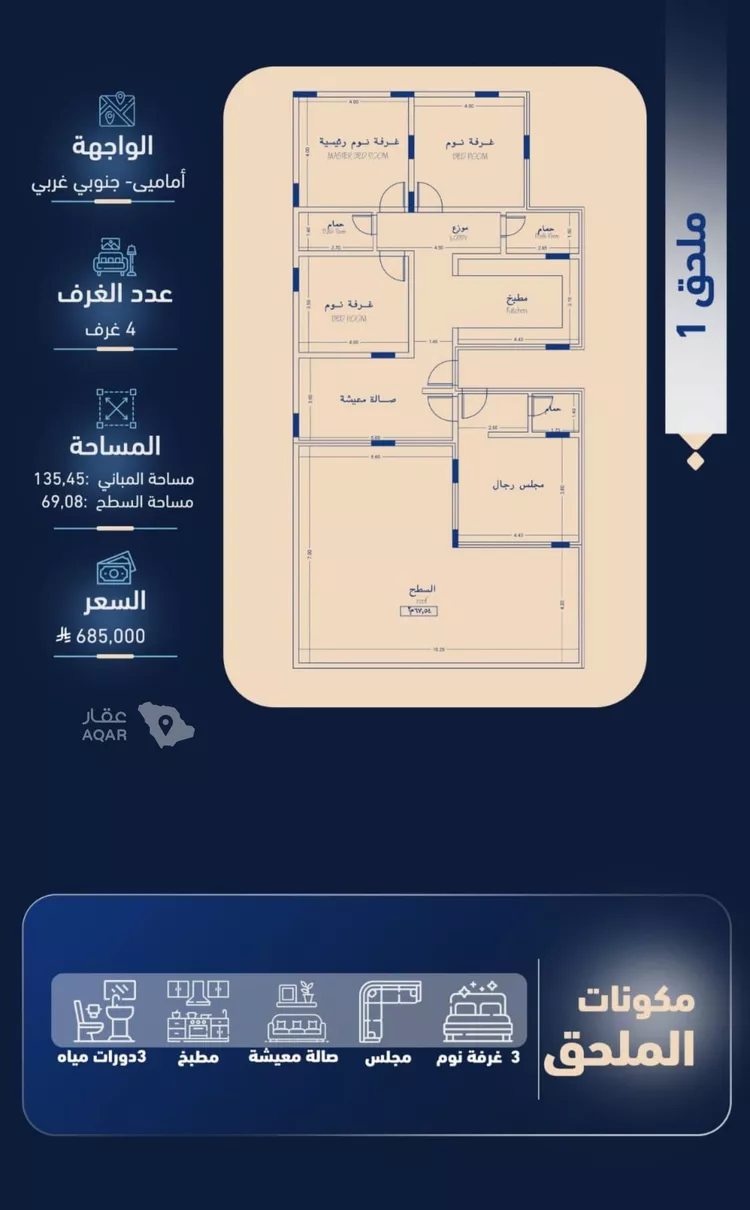 شقة للبيع في شارع أبي الغنائم الحسيني, حي الربوة, مدينة جدة, منطقة مكة المكرمة 3