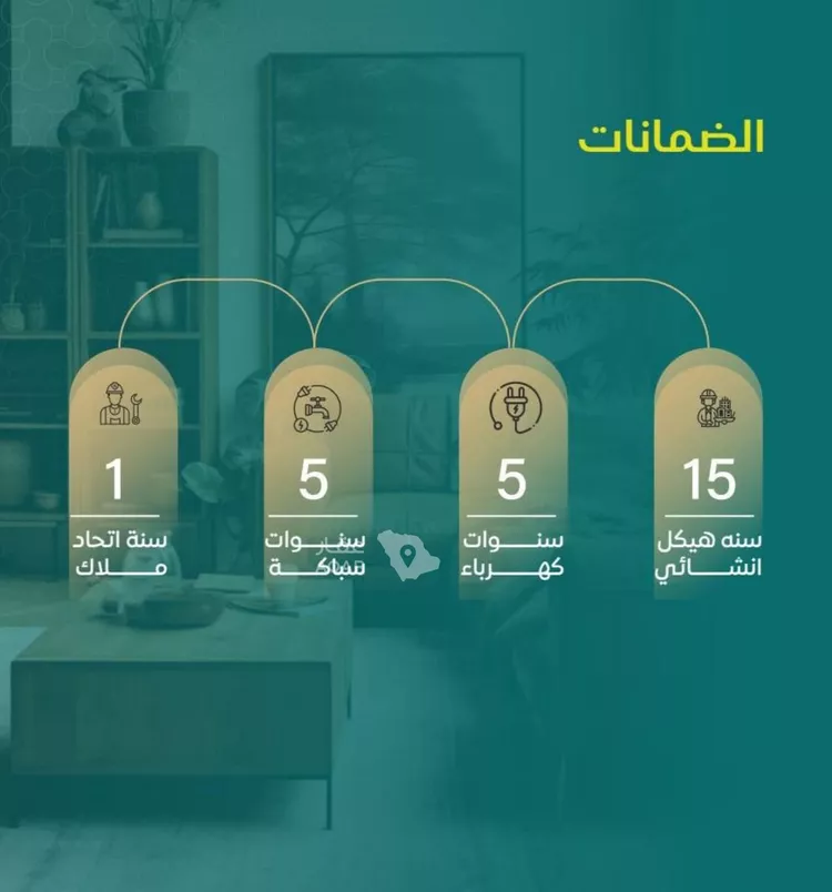 شقة للبيع في شارع يزيد بن ابي منصور, حي النزهة, مدينة جدة, منطقة مكة المكرمة 4