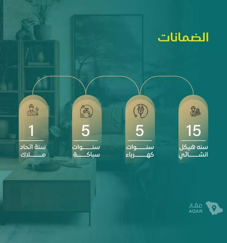 شقة للبيع في شارع يزيد بن ابي منصور, حي النزهة, مدينة جدة, منطقة مكة المكرمة 2