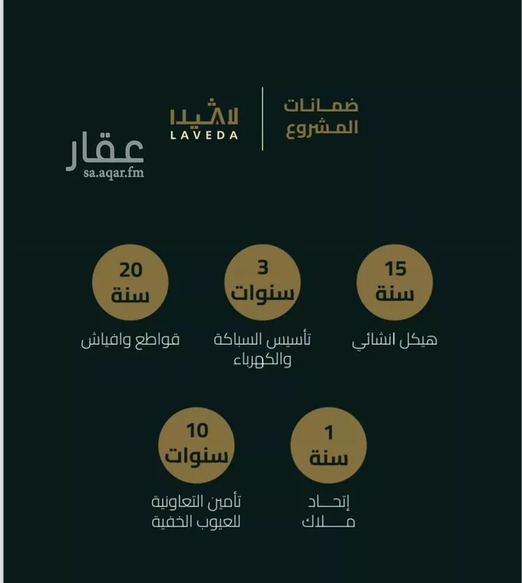 شقة للبيع في شارع اهبان بن عباد, حي النعيم, مدينة جدة, منطقة مكة المكرمة صورة 3