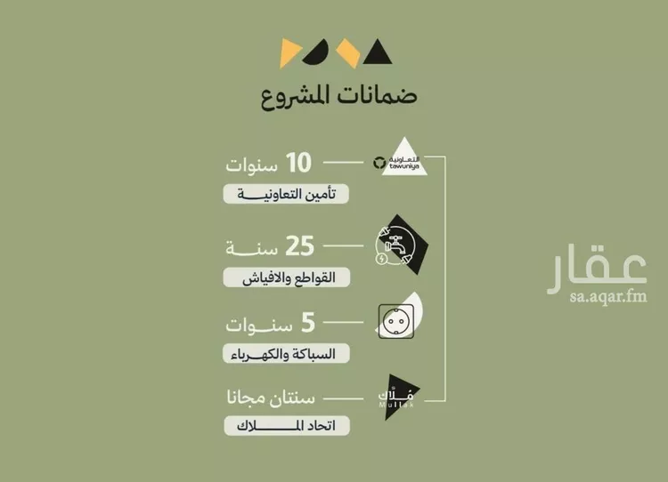 شقة للبيع في حي أبحر الجنوبية, مدينة جدة, منطقة مكة المكرمة صورة 3