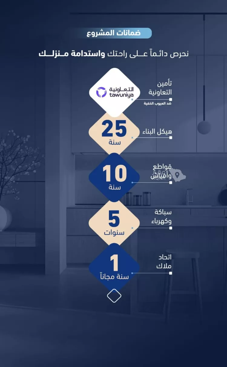 شقة للبيع في شارع أبي الغنائم الحسيني, حي الربوة, مدينة جدة, منطقة مكة المكرمة 9