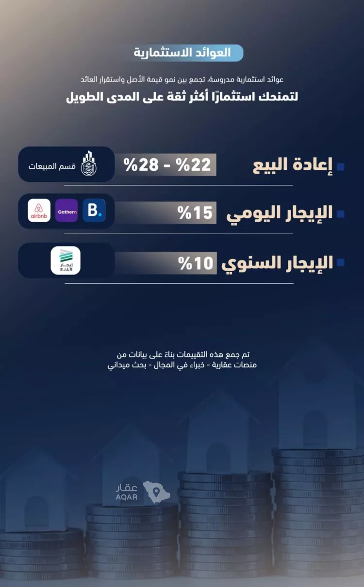 شقة للبيع في شارع أبي الغنائم الحسيني, حي الربوة, مدينة جدة, منطقة مكة المكرمة 4