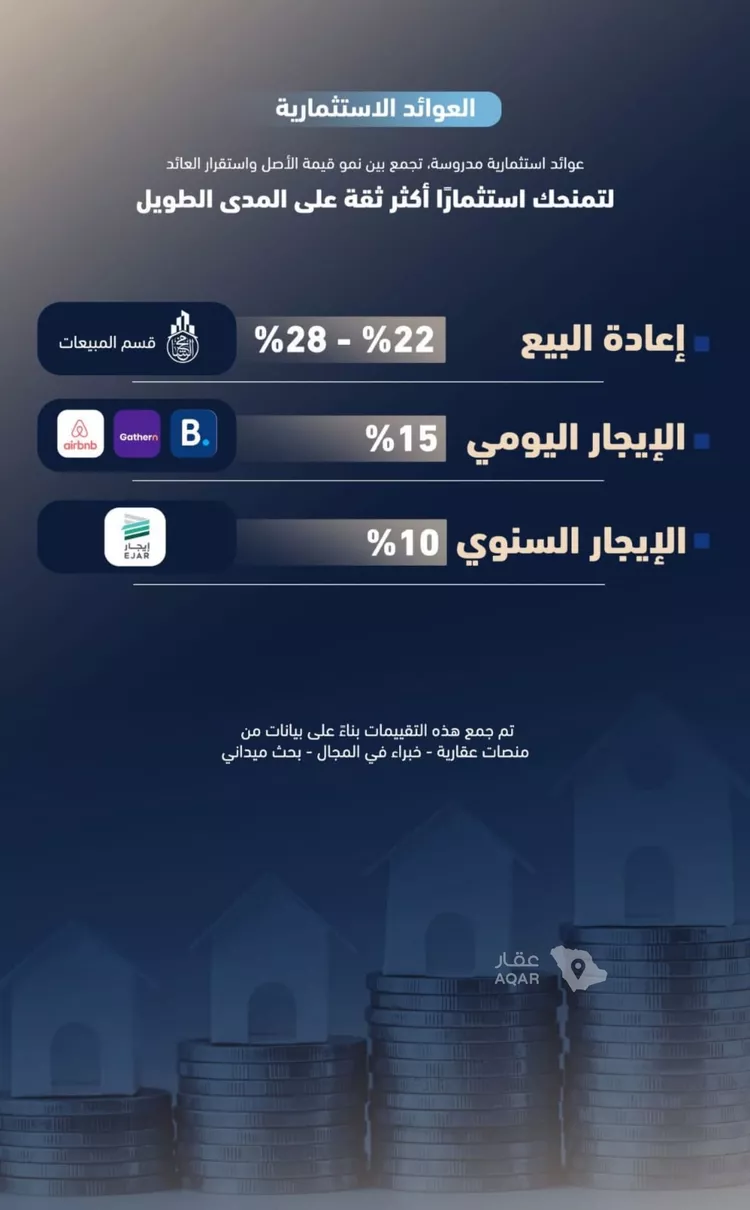 شقة للبيع في شارع عبدالقادر الفاكهي, حي الربوة, مدينة جدة, منطقة مكة المكرمة 6