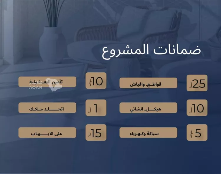 شقة للبيع في شارع الاشبيلي, حي الجامعة, مدينة جدة, منطقة مكة المكرمة صورة 2
