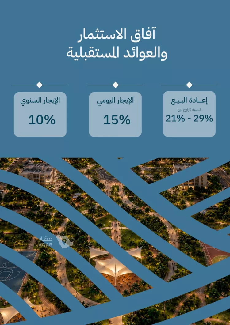 شقة للبيع في شارع أبي العباس القيسي, حي الياقوت, مدينة جدة, منطقة مكة المكرمة 4