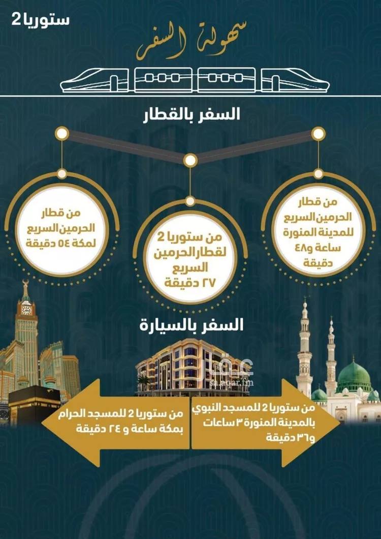 شقة للبيع في شارع فيصل بن عبد العزيز , حي الصواري, مدينة جدة, منطقة مكة المكرمة صورة 4