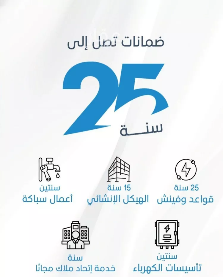 شقة للبيع في شارع الملك الصالح ايوب ابن الكامل, حي الرويس, مدينة جدة, منطقة مكة المكرمة صورة 5