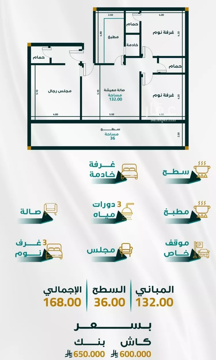 شقة للبيع في شارع ابو ذر الغفاري, حي الفيحاء, مدينة جدة, منطقة مكة المكرمة صورة 2