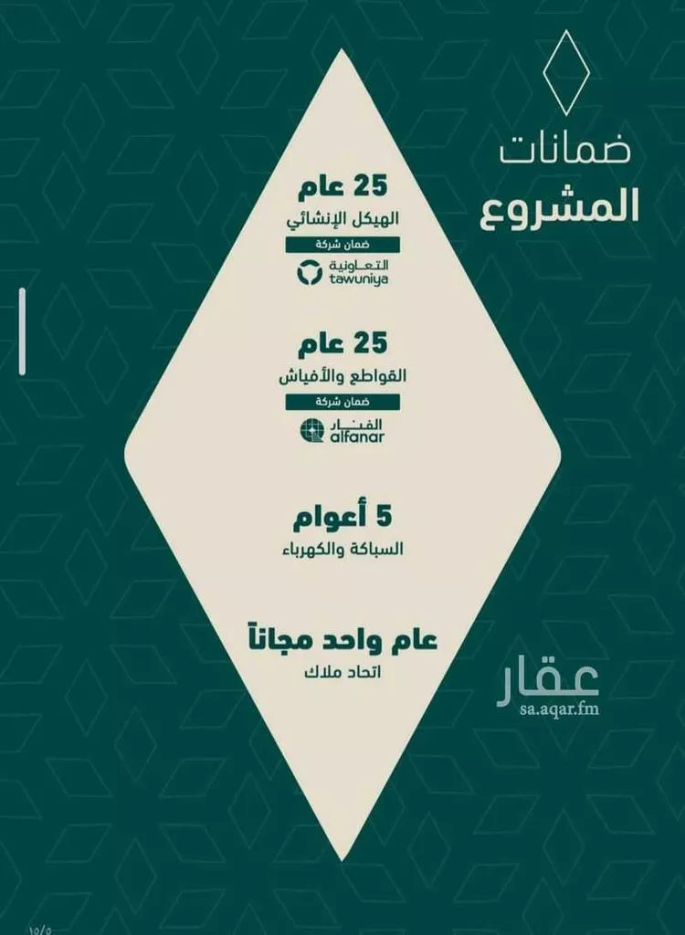 شقة للبيع في حي السلامة, مدينة جدة, منطقة مكة المكرمة صورة 2