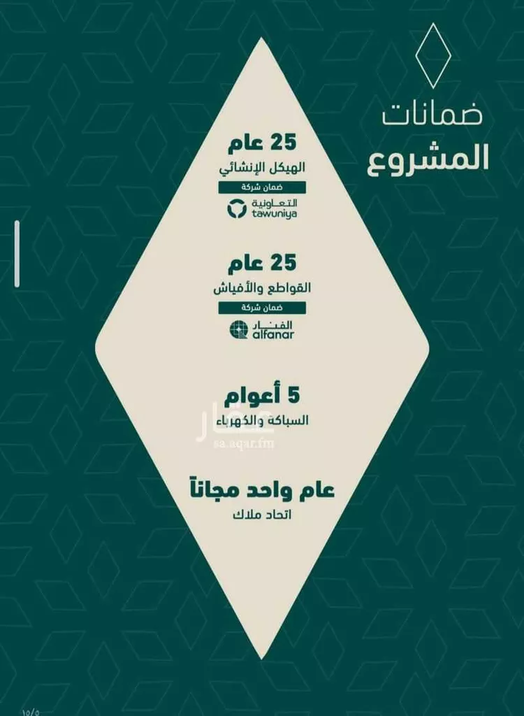 شقة للبيع في حي السلامة, مدينة جدة, منطقة مكة المكرمة صورة 2