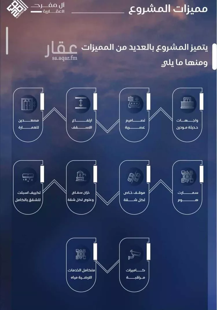 شقة للبيع في حي الياقوت, مدينة جدة, منطقة مكة المكرمة صورة 5