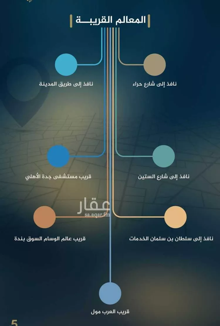 استوديو للبيع في حي النزهة, مدينة جدة, منطقة مكة المكرمة 6
