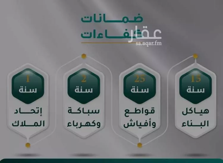 شقة للبيع في حي مريخ, مدينة جدة, منطقة مكة المكرمة صورة 3