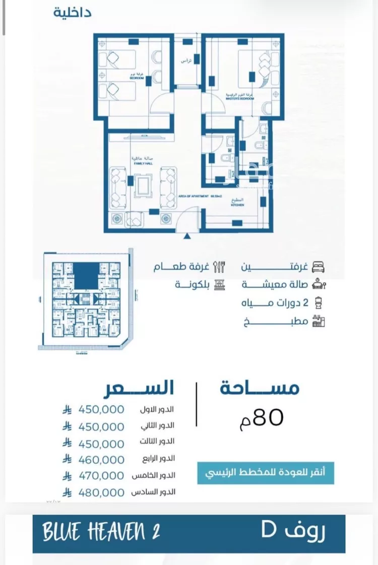 شقة للبيع في حي الرويس, مدينة جدة, منطقة مكة المكرمة صورة 2