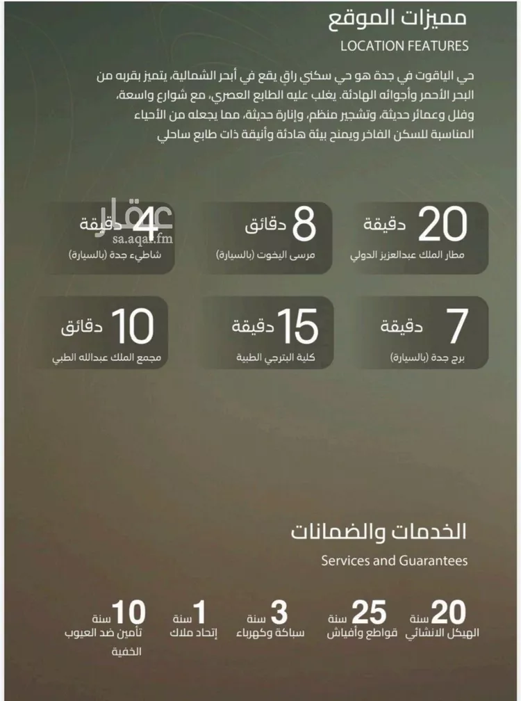 شقة للبيع في شارع أحمد بن علي قدسي, حي الياقوت, مدينة جدة, منطقة مكة المكرمة صورة 3