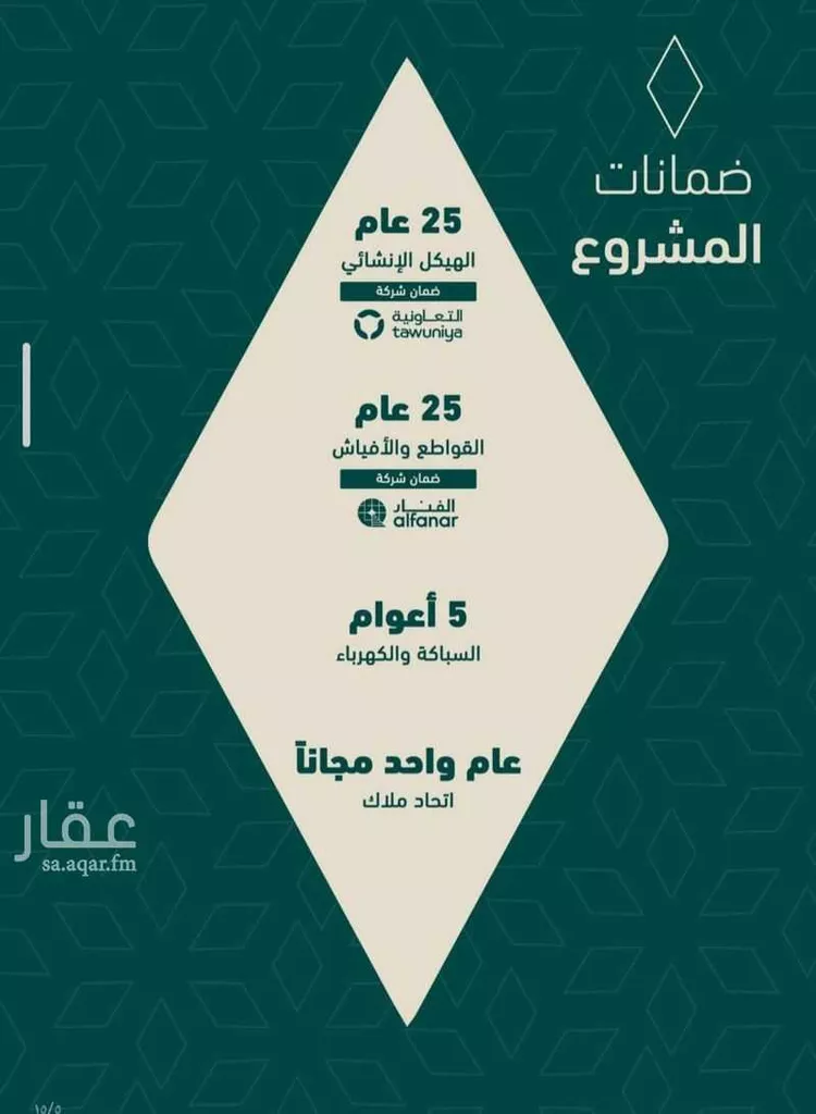 شقة للبيع في حي السلامة, مدينة جدة, منطقة مكة المكرمة صورة 2
