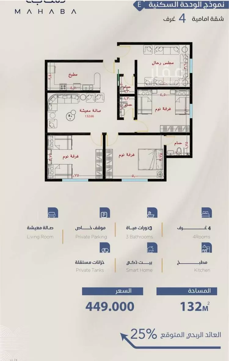 Apartment for Sale in Jeddah Al Yaqout